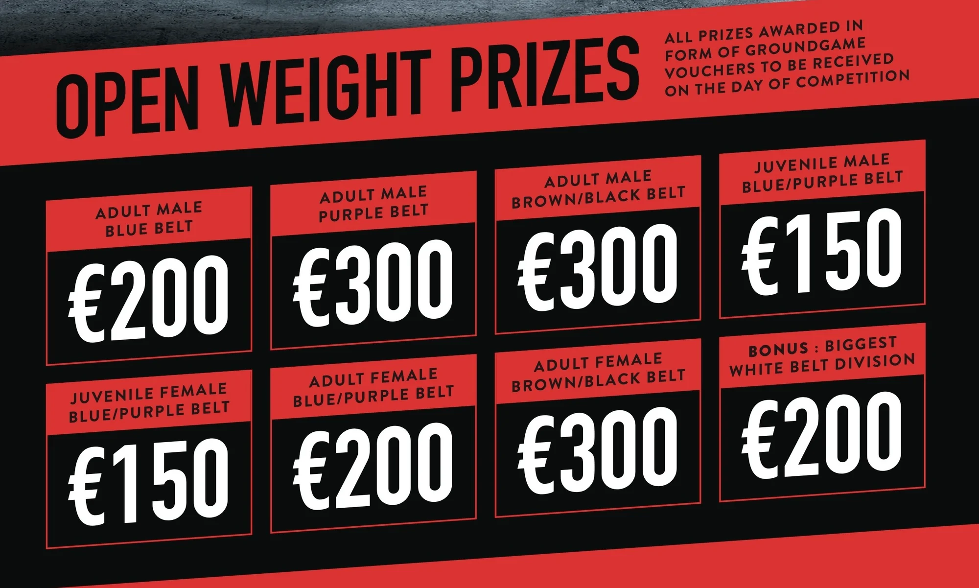 Open weight prize breakdown for Cork Open Fall 2026, Ground Game vouchers from €150 to €300